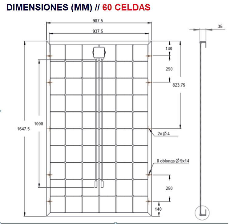 Un panel fotovoltaico estándar mide en promedio de 1m de ancho y 1,7m de largo, o alrededor de 1,7 m².